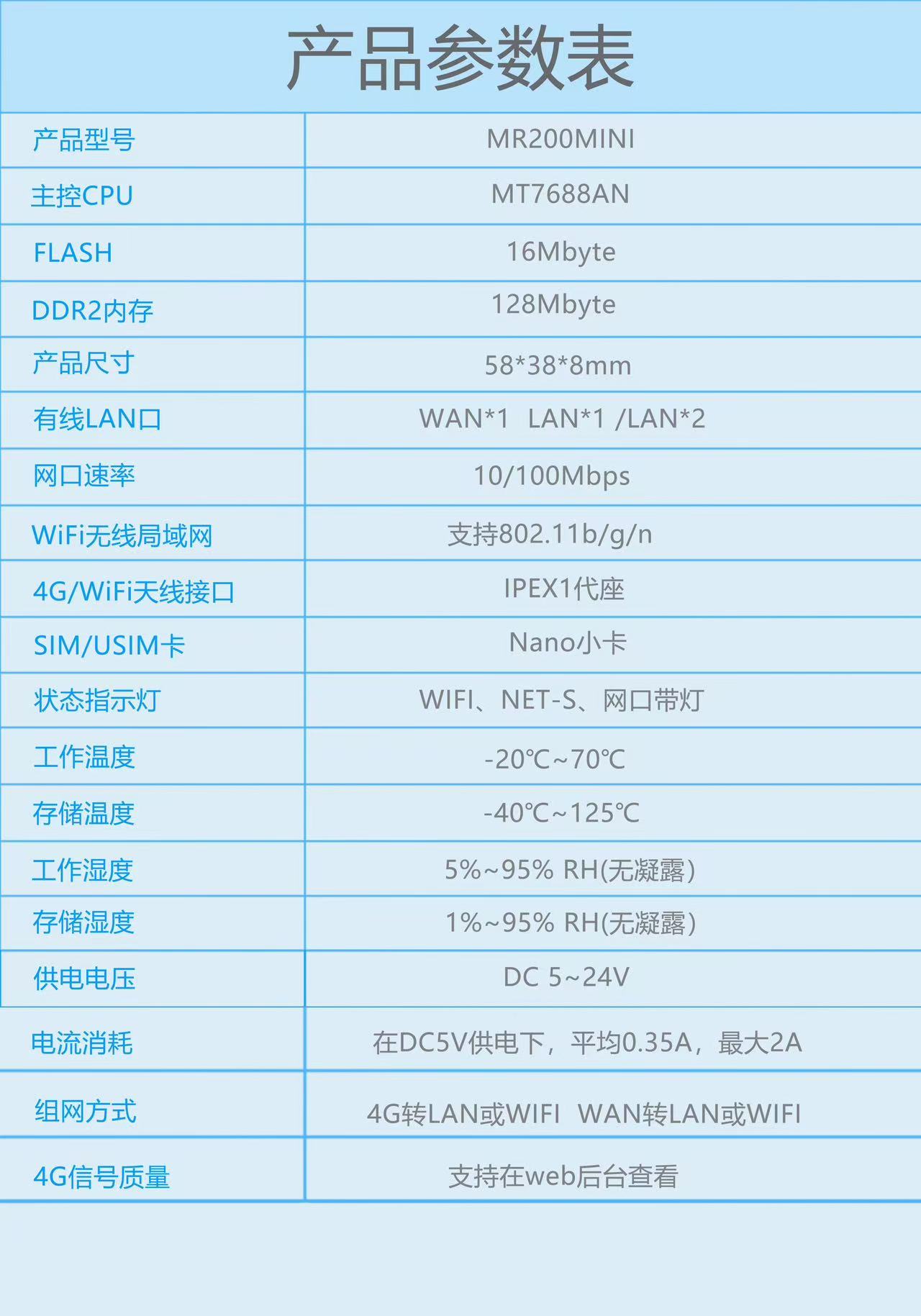 微信图片_20250920163840_28_4