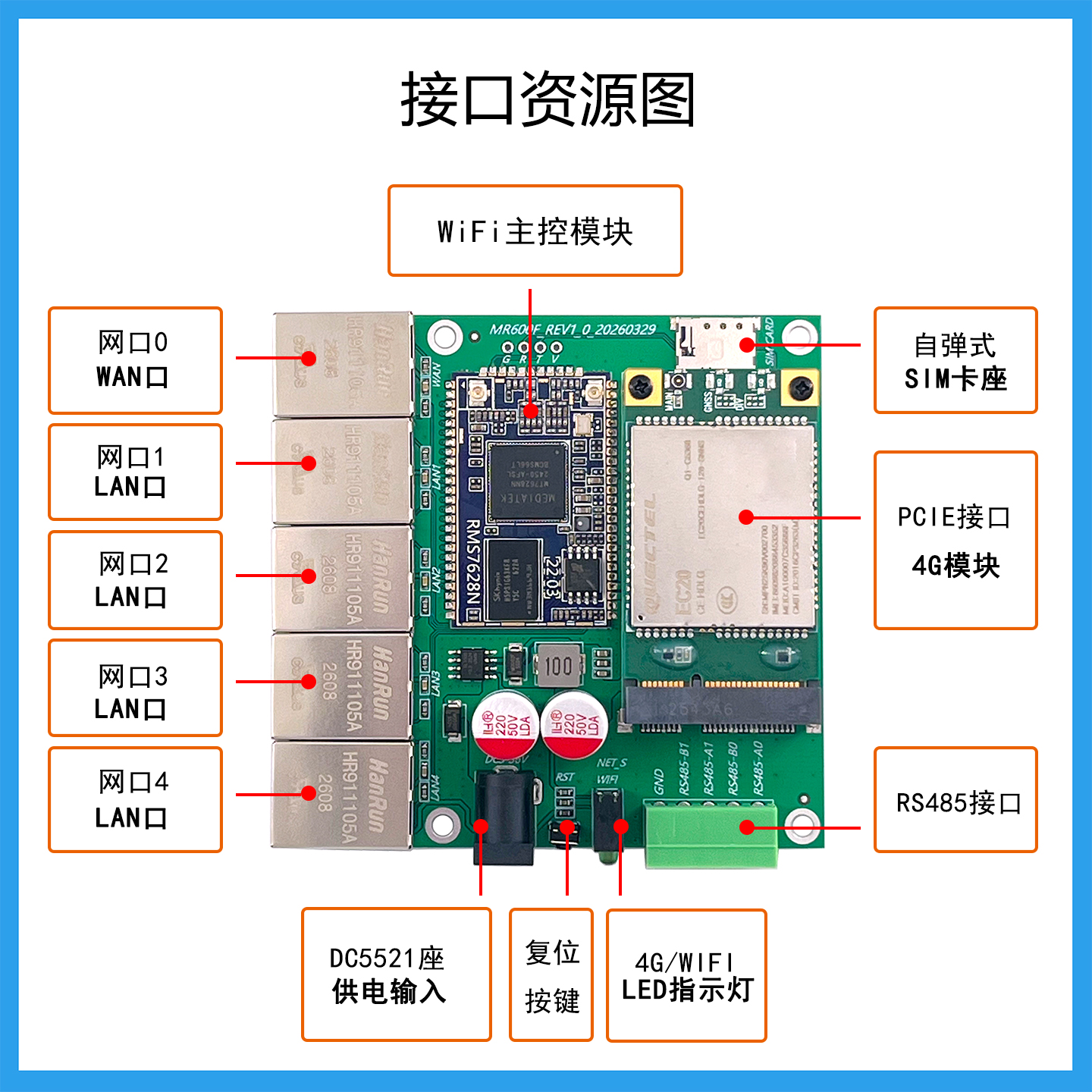 MR600FU板接口参数图